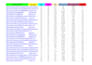 build social entity premium high quality backlinks for SEO